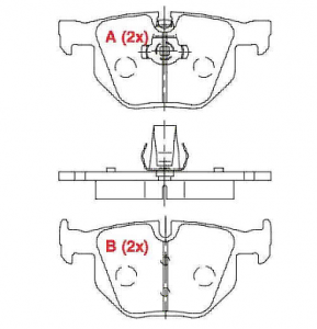 Imagem esquemática pastilhas x5 / x6