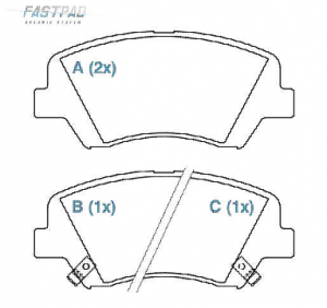 Pastilhas de freio New Cerato, Veloster, HB20 1.6