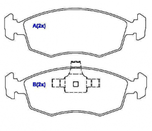 Pastilhas de Freio Gran SIena, Novo Palio