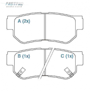 Pastilhas de Freio Tucson, Sportage