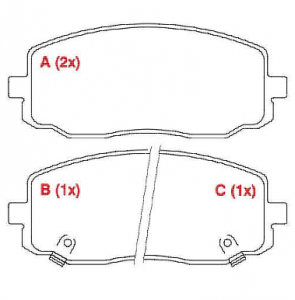 Pastilhas de Freio Picanto