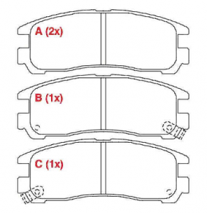 Pastilhas de Freio TR4 (traseiras)