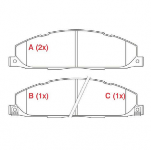 Pastilhas de Freio Dodge Ram 2500 (traseiras)