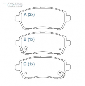 Pastilhas de Freio New Fiesta Cerâmica