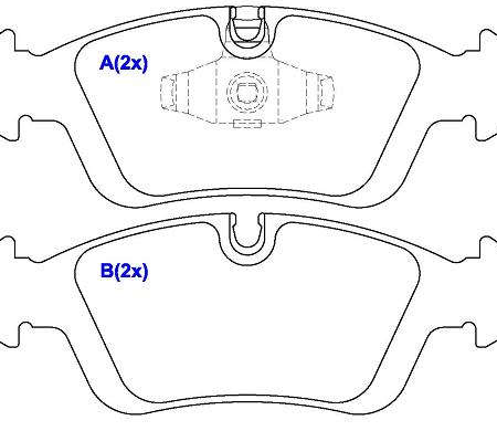 Pastilhas de Freio 120i / 320i (Cobreq)